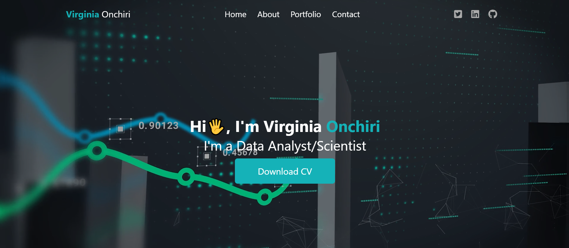 Portfolio website